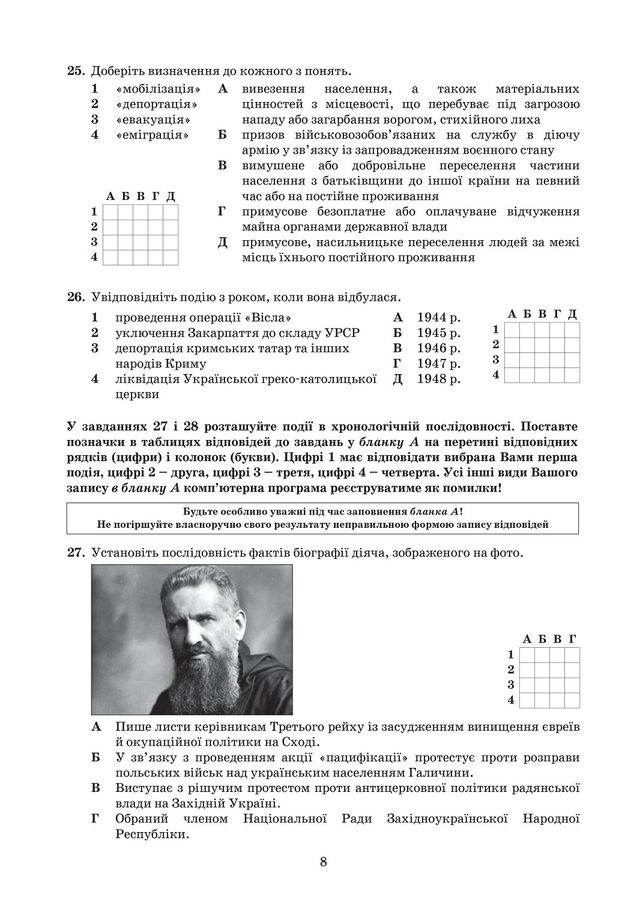ЗНО з історії України 2019: опубліковані завдання цьогорічного тесту - фото 331904