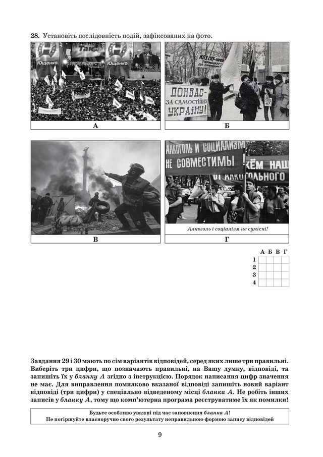 ЗНО з історії України 2019: опубліковані завдання цьогорічного тесту - фото 331905