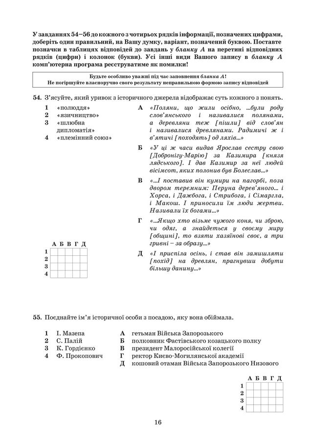 ЗНО з історії України 2019: опубліковані завдання цьогорічного тесту - фото 331912