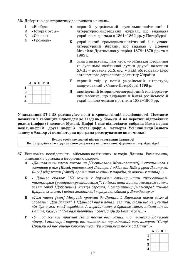 ЗНО з історії України 2019: опубліковані завдання цьогорічного тесту - фото 331913