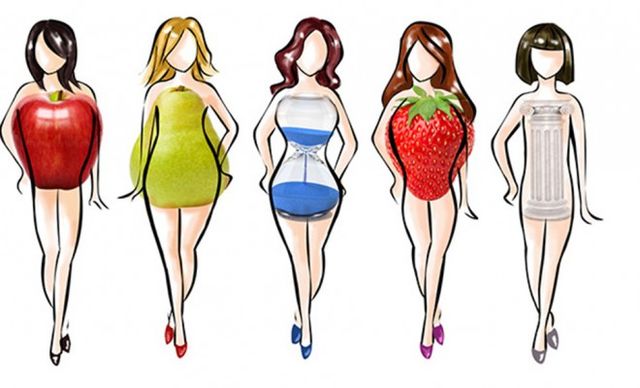 Типи жіночої фігури - фото 332410