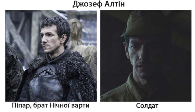 Гра престолів і Чорнобиль: 7 акторів, які знялися в обох серіалах - фото 332601