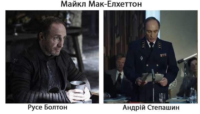 Гра престолів і Чорнобиль: 7 акторів, які знялися в обох серіалах - фото 332603