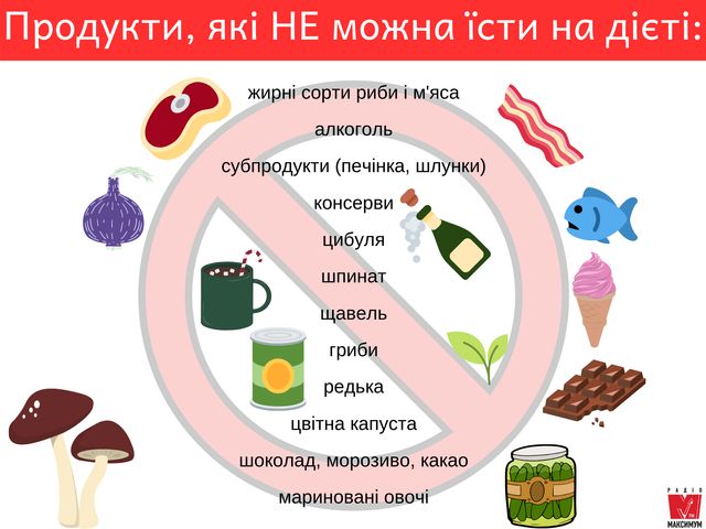 Дієта стіл №5: меню здорового харчування, що можна і не можна їсти - фото 333769