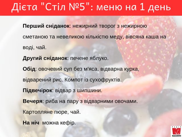 Дієта стіл №5: меню здорового харчування, що можна і не можна їсти - фото 333792