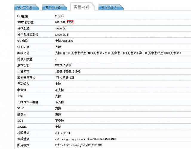 Huawei P30 Pro отримав 12 ГБ оперативної пам'яті - фото 334542