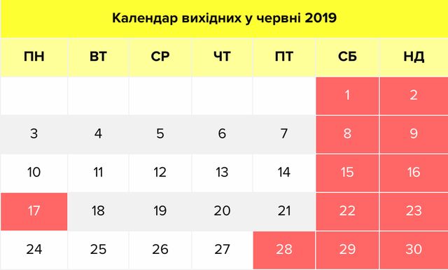 Вихідний на День Конституції України 2019: коли і скільки буде вихідних - фото 335241
