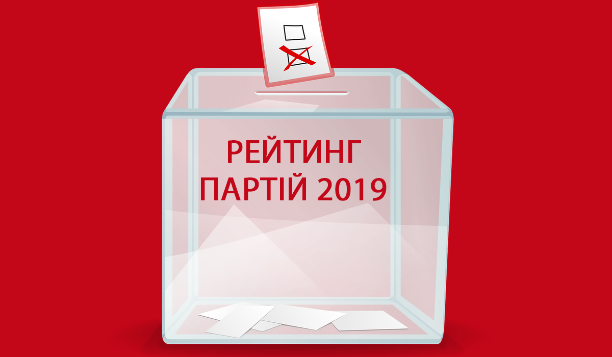 Новий рейтинг партій на парламентські вибори 2019: трійка лідерів змінилася