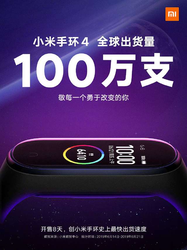 Xiaomi за 8 днів продали мільйон Mi Band 4 - фото 336139