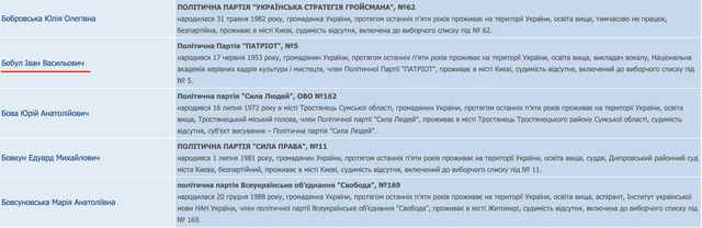Іво Бобул балотується у Раду: ось з якою партією співак йде на вибори - фото 336896