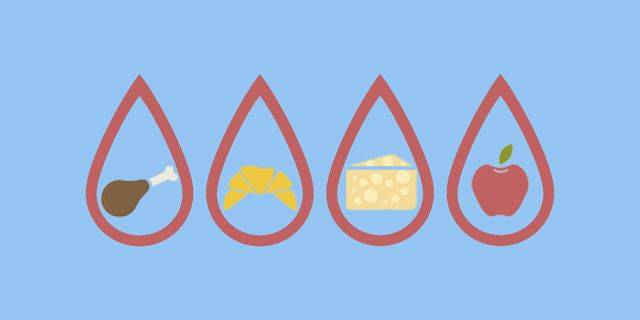 Низьковуглеводні дієти не завжди ефективні- фото 337196