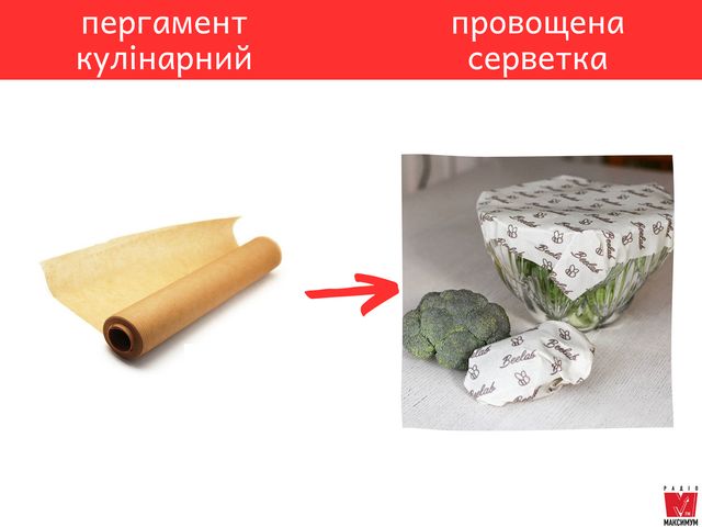 До Всесвітнього дня навколишнього середовища: чим замінити пластик у повсякденному житті - фото 337885