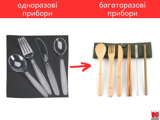 До Всесвітнього дня навколишнього середовища: чим замінити пластик у повсякденному житті - фото 337888
