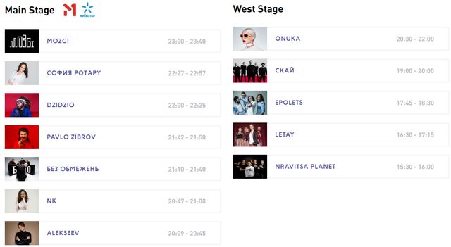 Atlas Weekend 2019: програма і розклад виступів артистів на всі дні - фото 339509