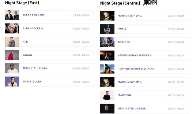 Atlas Weekend 2019: програма і розклад виступів артистів на всі дні - фото 339514