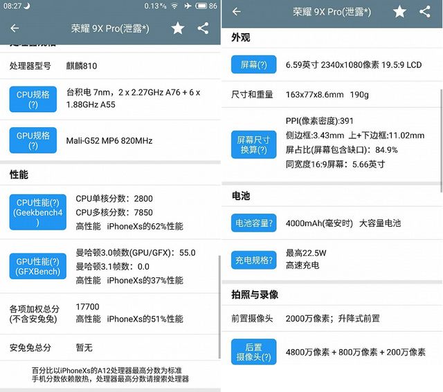 У мережі з'явилися технічні характеристики смартфонів Honor 9X та Honor 9X Pro - фото 339808