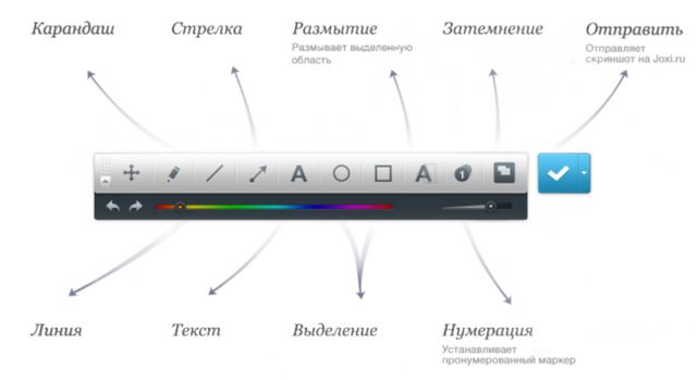 Як зробити скріншот на ноутбуці, ПК чи смартфоні: прості програми - фото 339819