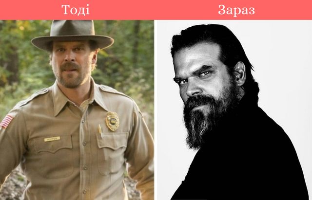 Дітки виросли: як змінилися актори серіалу Дуже дивні справи - фото 341498