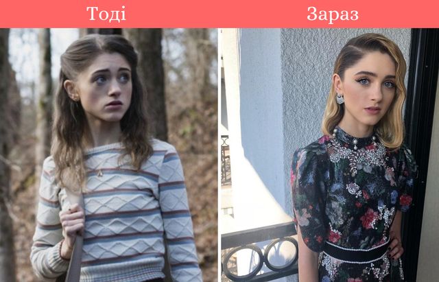 Дітки виросли: як змінилися актори серіалу Дуже дивні справи - фото 341507