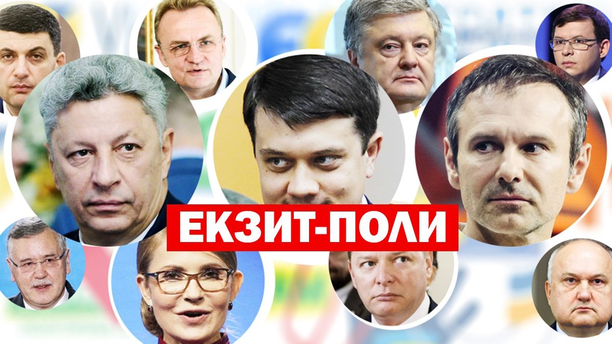ЕКЗИТ-ПОЛ 2019: результати голосування, які партії проходять у парламент