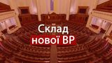 Результати виборів у Верховну Раду 2019: список, хто проходить у парламент України