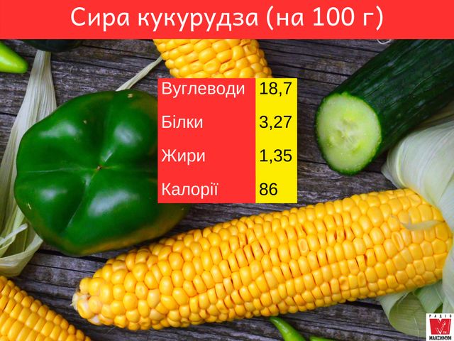 Ви будете шоковані: відомий кулінар пояснив, як правильно їсти кукурудзу - фото 343131