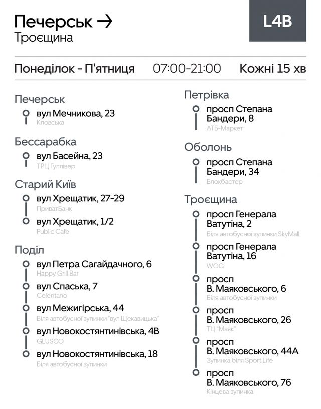 Uber Shuttle запустив четвертий маршрут в Києві - фото 343144