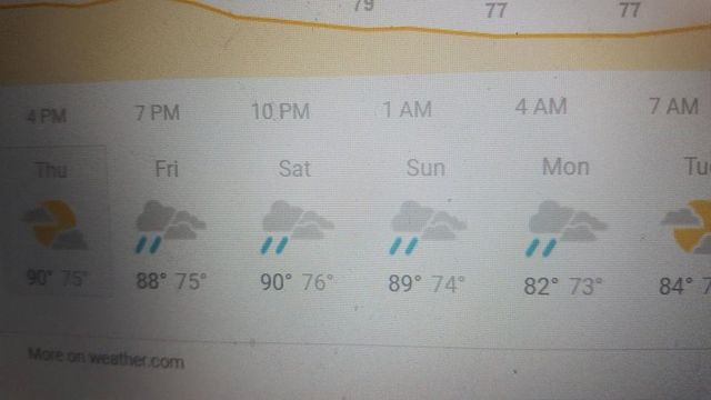 Все життя в одному фото: 10 знайомих до сліз ситуацій, у які потрапляв кожен - фото 343331