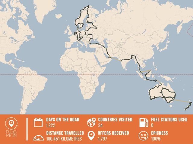 Ентузіаст доїхав з Європи до Нової Зеландії за три роки - фото 343974