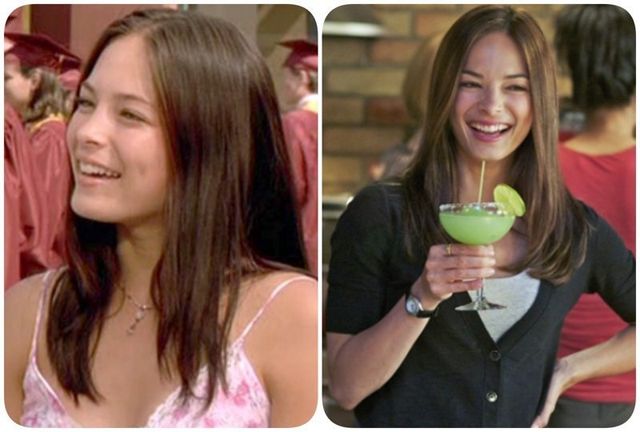 Як змінилися актори фільму Євротур: декого не впізнати - фото 344608