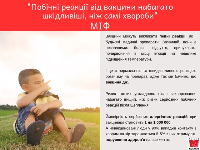 Коли і які щеплення треба робити дитині: календар вакцинації 2020 - фото 346529