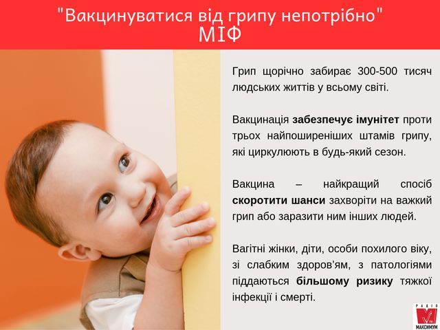 Коли і які щеплення треба робити дитині: календар вакцинації 2020 - фото 346530