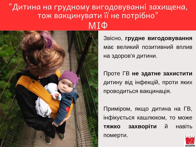 Коли і які щеплення треба робити дитині: календар вакцинації 2020 - фото 346540