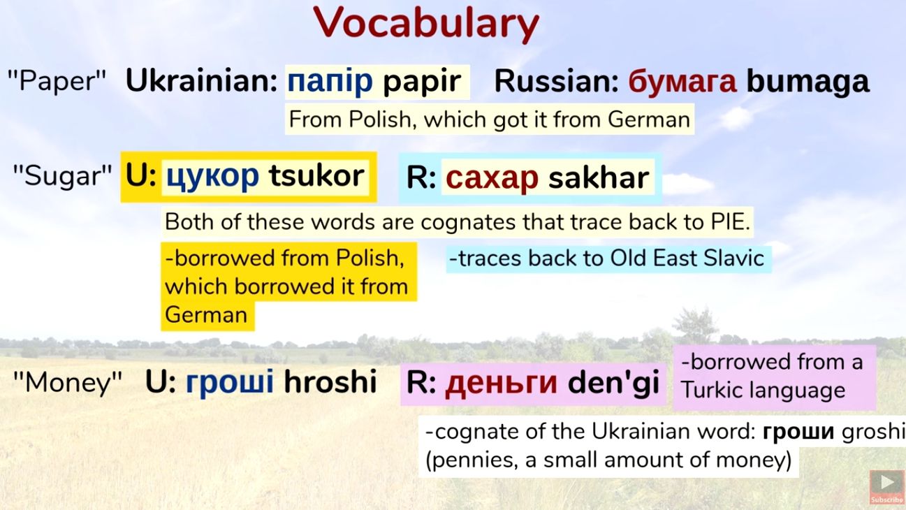 У чому різниця між українською та російською мовами: пізнавальне відео