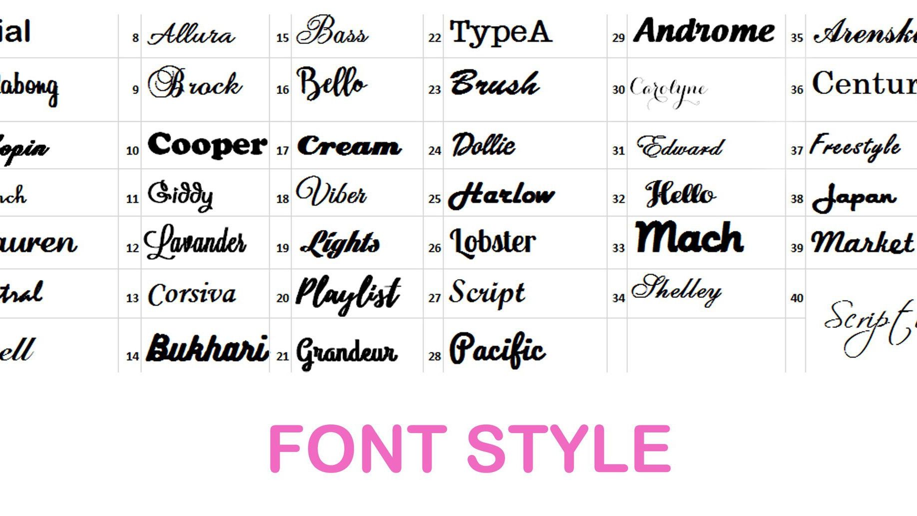 Google представила нові шрифти для читання - фото 1