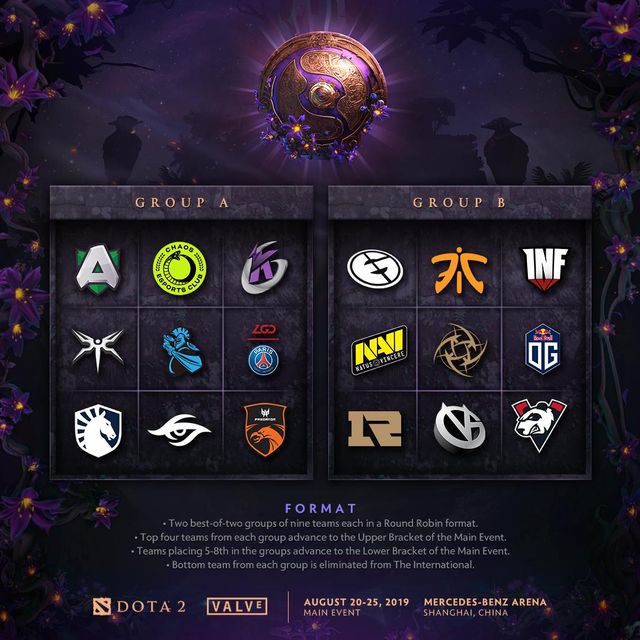The International 2019 з Dota 2: розклад, коли і де дивитись онлайн ігри NAVI - фото 347810