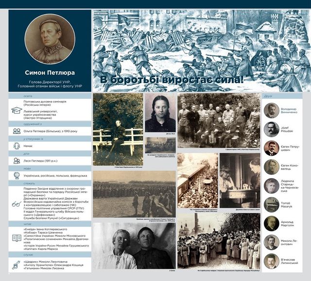 Бандера і Мазепа online: як виглядали б сторінки відомих українців у Facebook - фото 349665