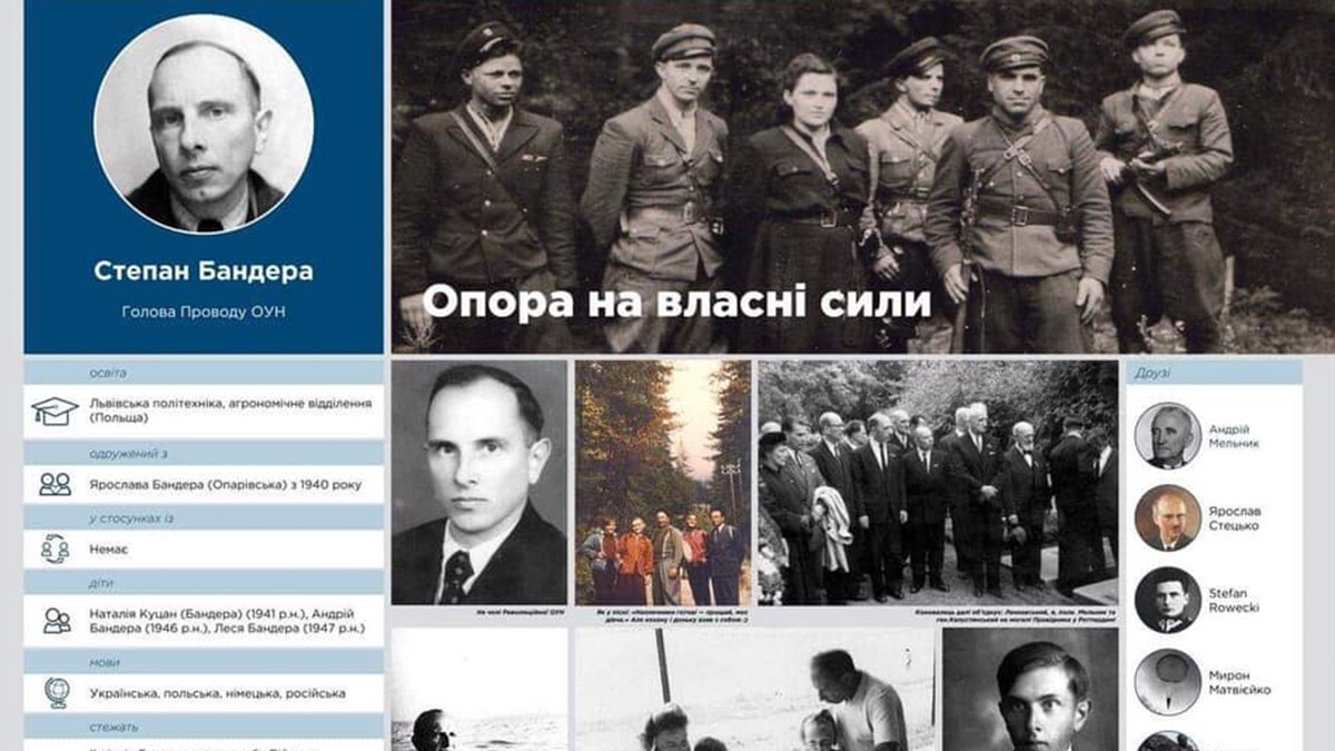 Бандера і Мазепа online: як виглядали б сторінки відомих українців у Facebook - фото 1