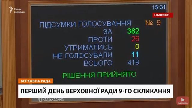 Дмитро Разумков – новий голова Верховної Ради України: біографія обраного спікера - фото 350919