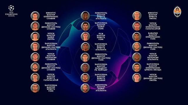 Гравці Шахтаря спрогнозували результати жеребкування ЛЧ - фото 350960