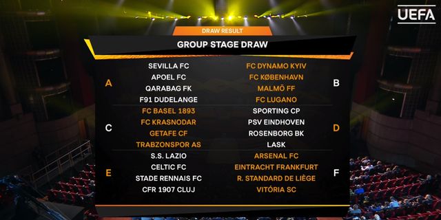 Жеребкування Ліги Європи: з ким зіграє Динамо та Олександрія - фото 351264