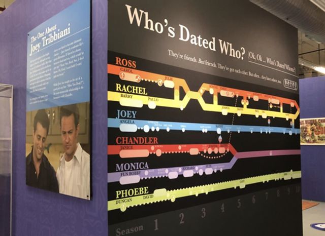 У Нью-Йорку відкрили музей серіалу Друзі (фото) - фото 353068