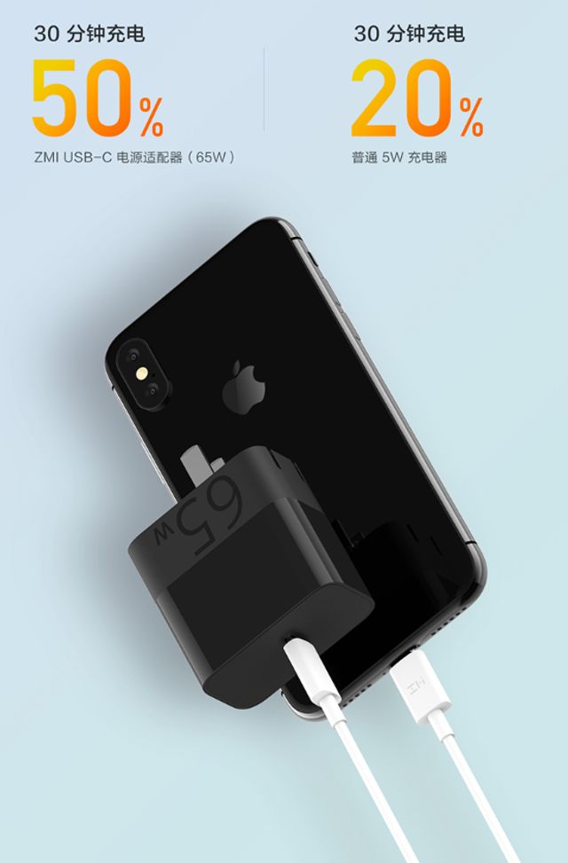 ZMI представила бюджетну і надзвичайно компактну зарядку для смартфонів - фото 354084