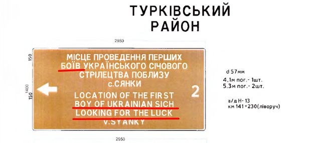 Бої – boys: на Львівщині встановили знаки із дивним перекладом англійською - фото 355583
