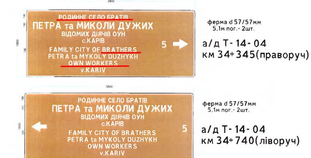 Бої – boys: на Львівщині встановили знаки із дивним перекладом англійською - фото 355584