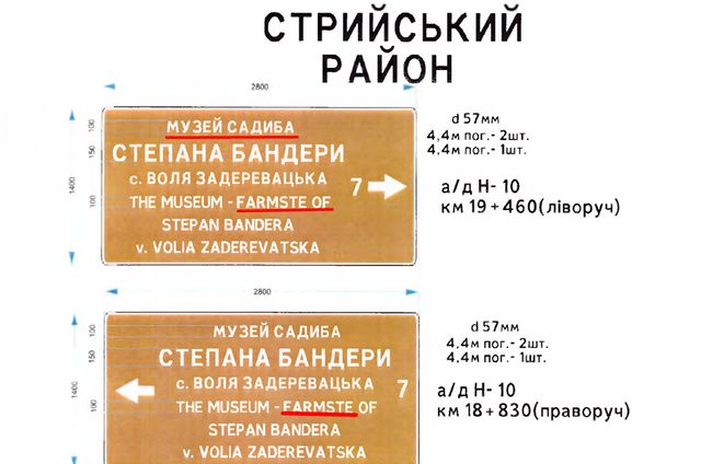 Бої – boys: на Львівщині встановили знаки із дивним перекладом англійською - фото 355589
