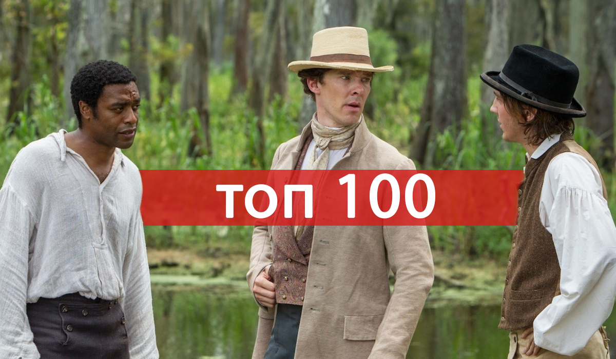 Найкращі фільми 21 століття: рейтинг ТОП 100 за версією The Guardian