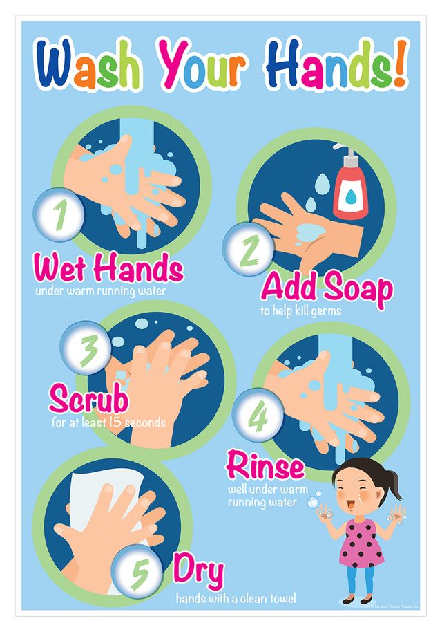 Розкрито спосіб правильного миття рук - фото 356395