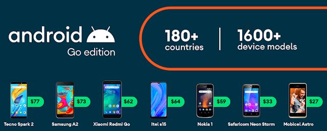 Названо перші смартфони, які оновляться до Android 10 (Go edition) - фото 357640