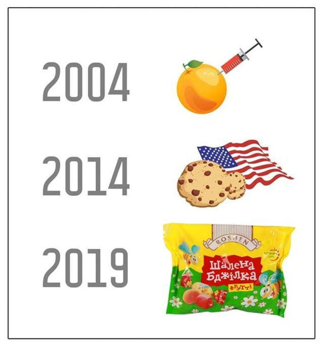 У мережі тролять Богдана через скандальний пост: найкращі меми - фото 360216